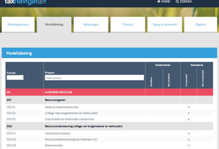 Belastingmanagement: buitenlandse facturen en btw